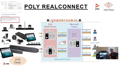 About Poly Connection